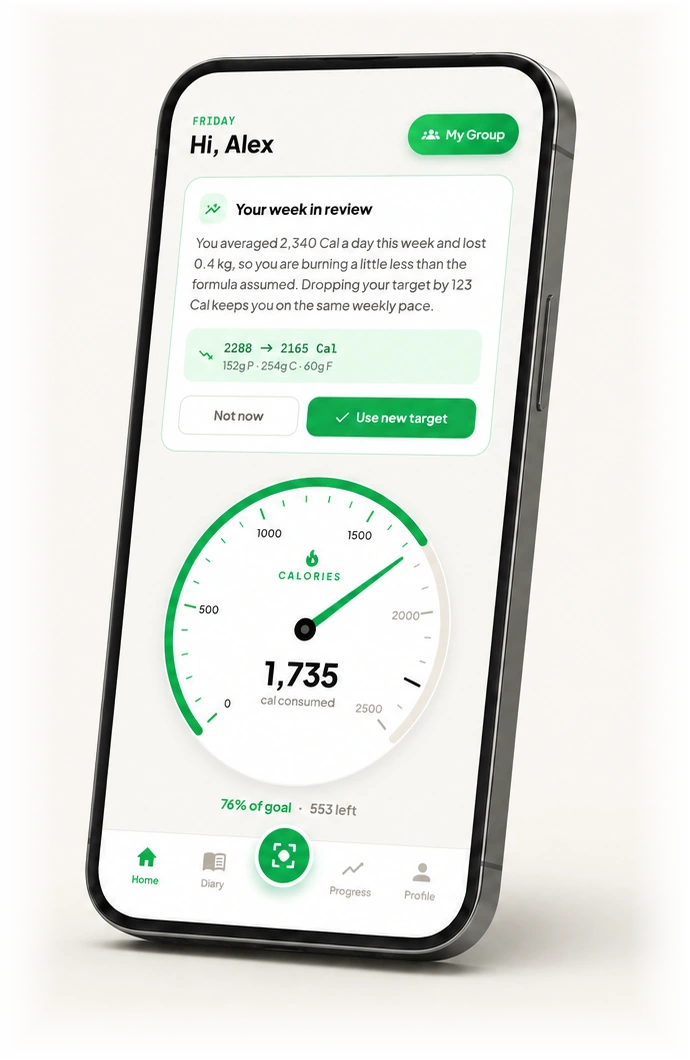 A phone showing the SteadWell home screen with the weekly review card: it explains that you averaged 2,340 Cal a day and lost 0.4 kg, proposes moving the target from 2,288 to 2,165 Cal with new macros, and offers Use new target or Not now.